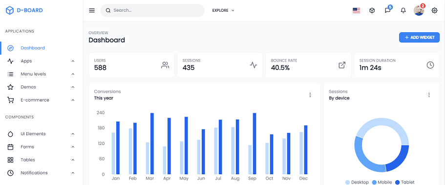 15 Best Tailwind CSS Admin Templates For 2022 UI Lib s Blog