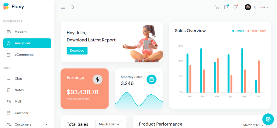 Flexy React Material Dashboard