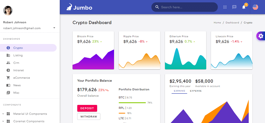 Jumbo - React Admin Template with Material-UI