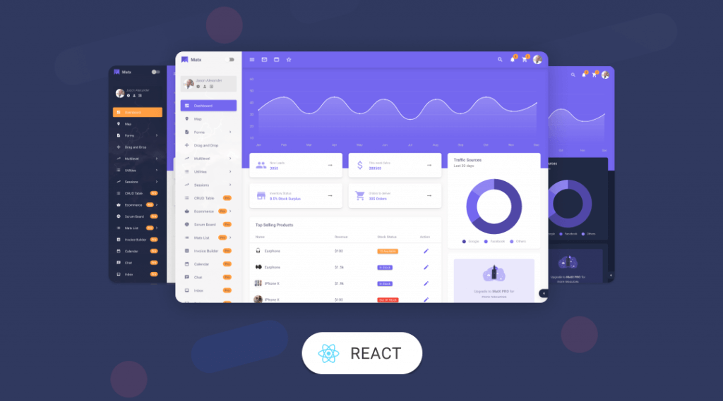 best react admin templates for 2021