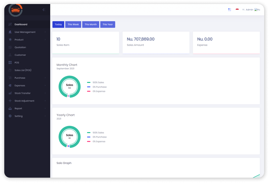 Samurai POS - Point of Sale & Inventory Management System