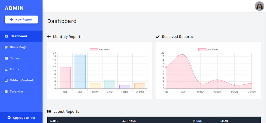 Tailwind Admin Template (free)