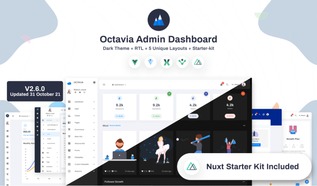 top-10-best-vuetify-admin-dashboard-template-free-premium-in-2021