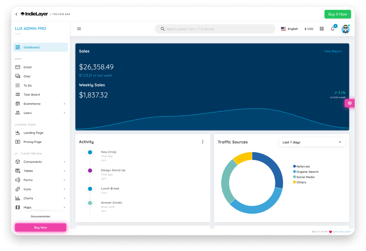 Lux Admin Pro Vuetify Admin Dashboard Template