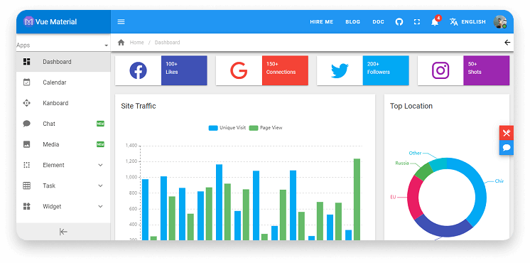 Material Admin Vue