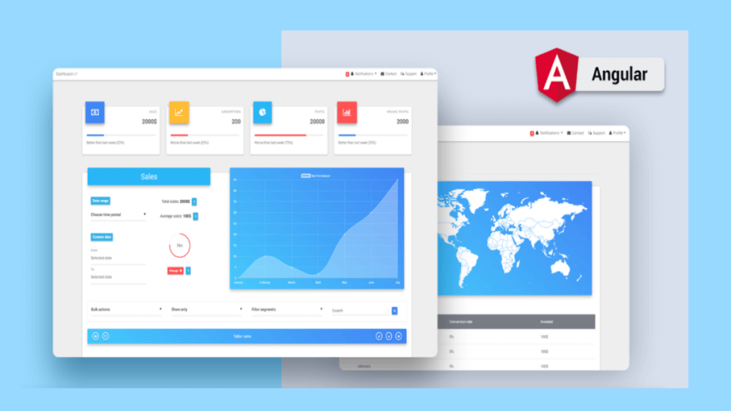 15+ Best Angular Material Dashboards Free and Premium 2022 - UI-Lib