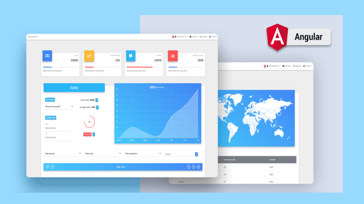 15 Best Angular Material Dashboards Free And Premium 2022 UI Lib