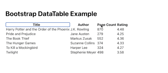 bootstrap data table example