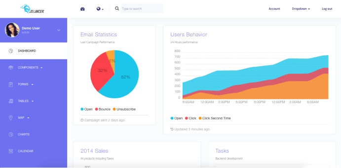 Crystal Dashboard