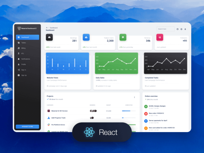 Material Dashboard React 2