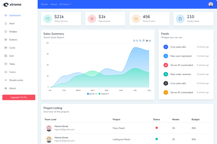 Xtreme React Admin Lite