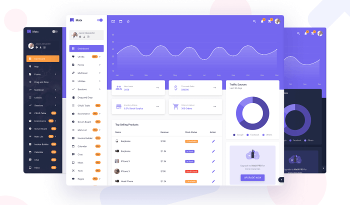 Best React Admin Template