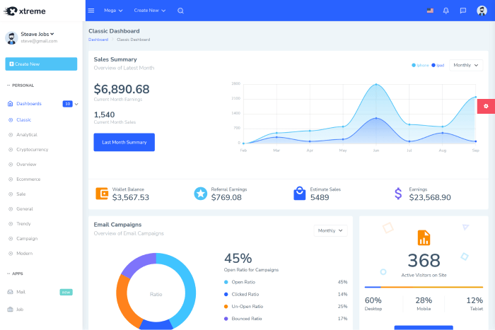 xtreme angular admin template