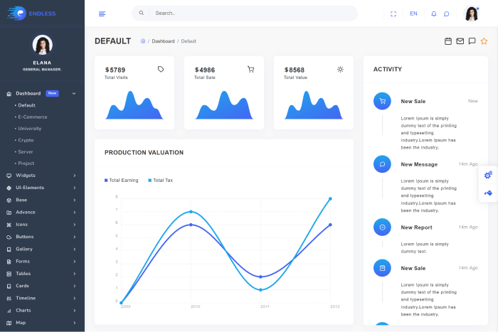 endless angular admin template