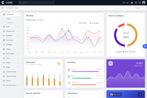 10+ Laravel Bootstrap Admin Templates (Free & Premium) In 2022 - UI-Lib