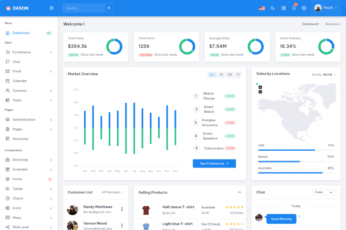 Dason - Django Admin & Dashboard Template