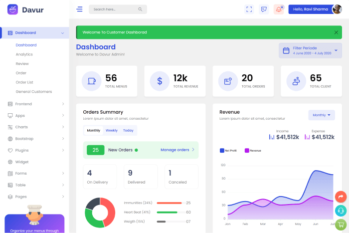 Davur - Restaurant Django Admin Dashboard + FrontEnd