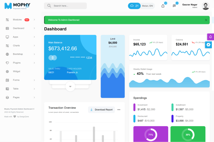 Mophy - Payment Django Admin Dashboard Template