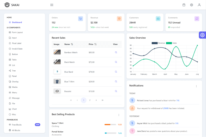 8 Best Vue TypeScript Admin Templates in 2022 (Free & Premium) - UI-Lib