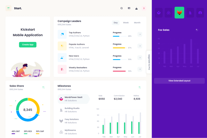 Start Vue - Admin Dashboard Template (Free)