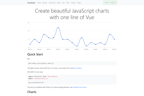 chartkick vue