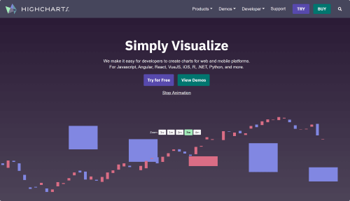 highcharts - free vue chart library