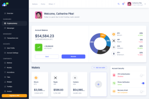 10+ Best TypeScript React Admin Templates in 2022 - UI-Lib's Blog