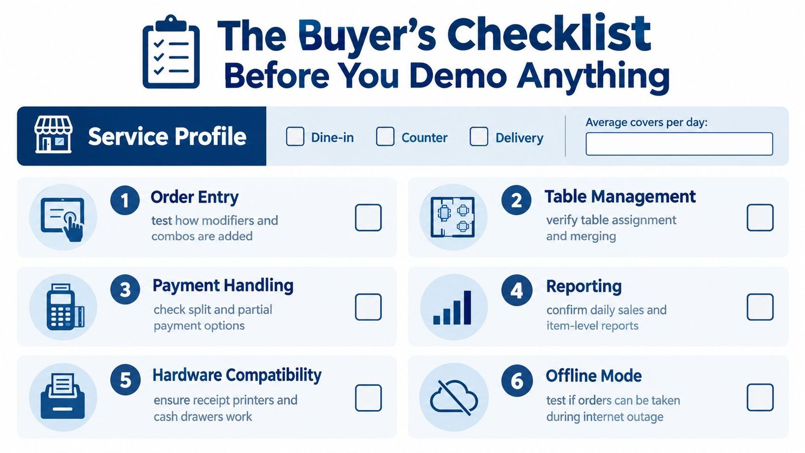 A checklist for restaurant owners outlining key features to evaluate before demoing new POS software systems.
