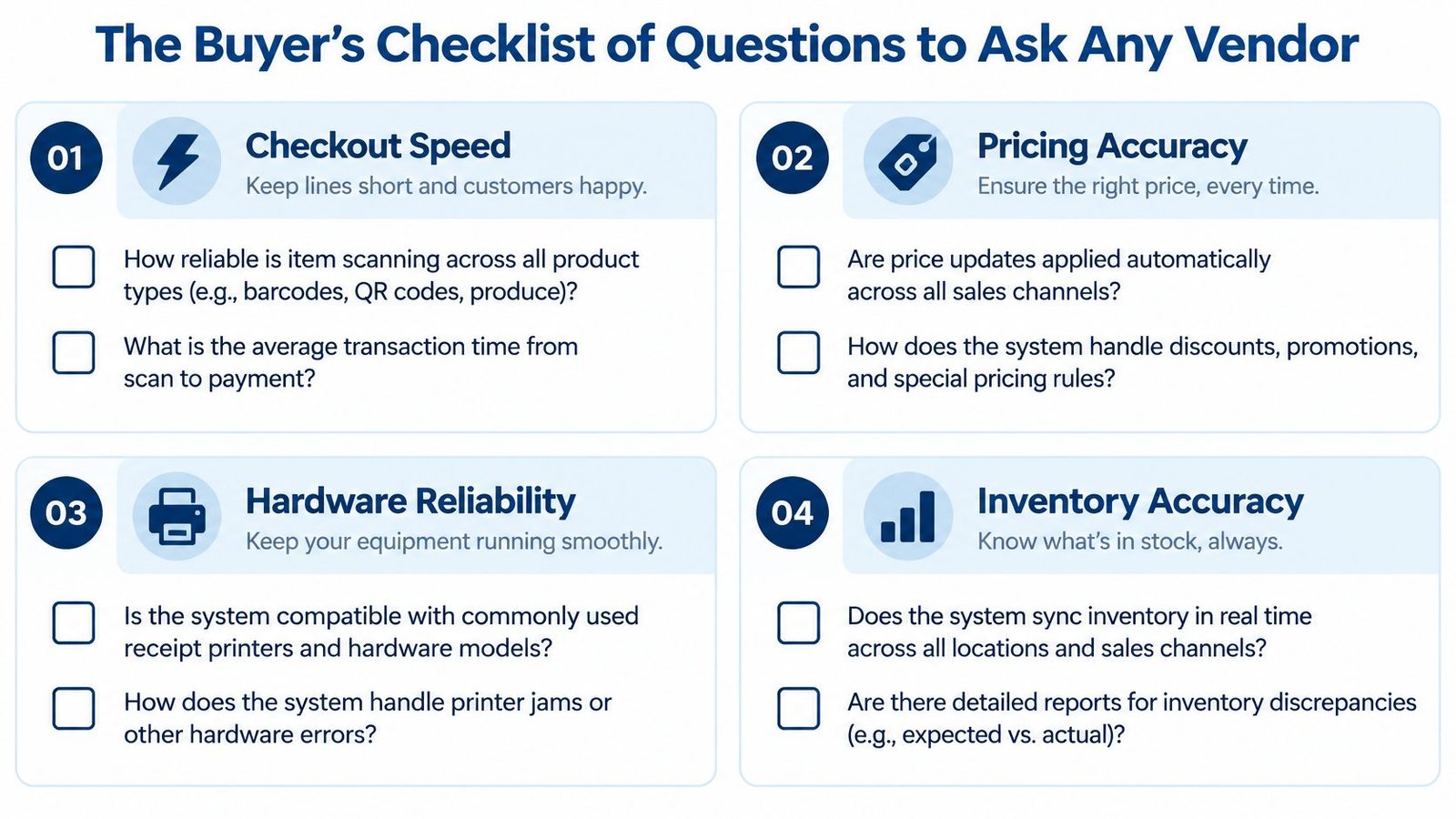 A checklist for retail buyers to evaluate POS vendors, covering checkout speed, pricing, hardware, and inventory.