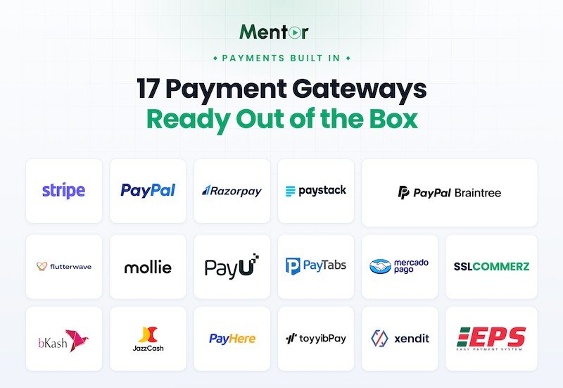 Mentor LMS supported payment gateways such as Stripe, PayPal, Mollie, Paystack, Flutterwave, Xendit, Razorpay, SSLCommerz, EPS bKash, Braintree, JazzCash, Mercado, PayHere, PayTabs, PayU, and ToyyibPay.