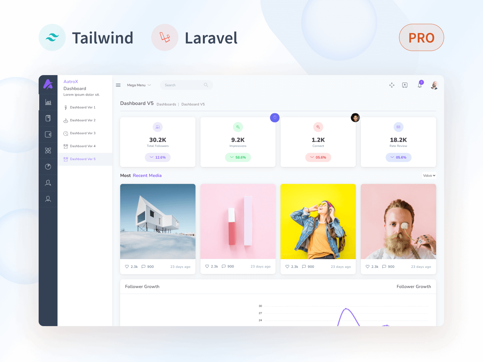 Aatrox – Tailwind HTML + Laravel Dashboard