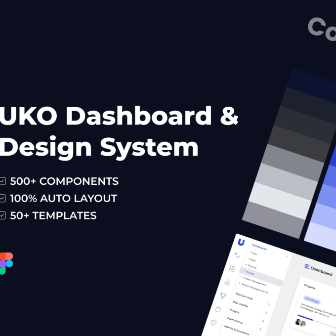 Uko UI – Figma Dashboards & Design System