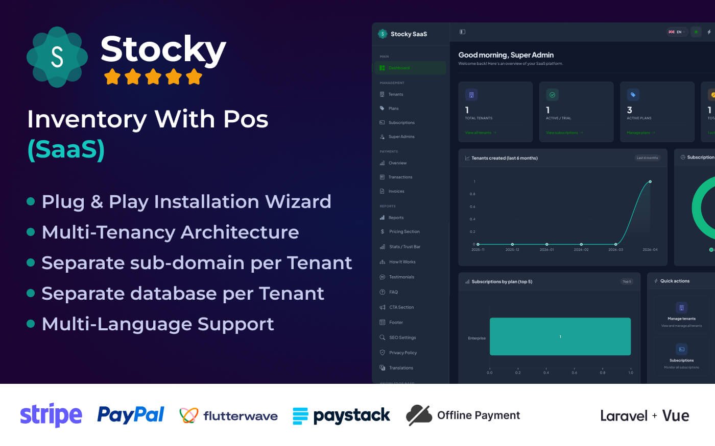 Stocky SaaS – POS & Inventory Management