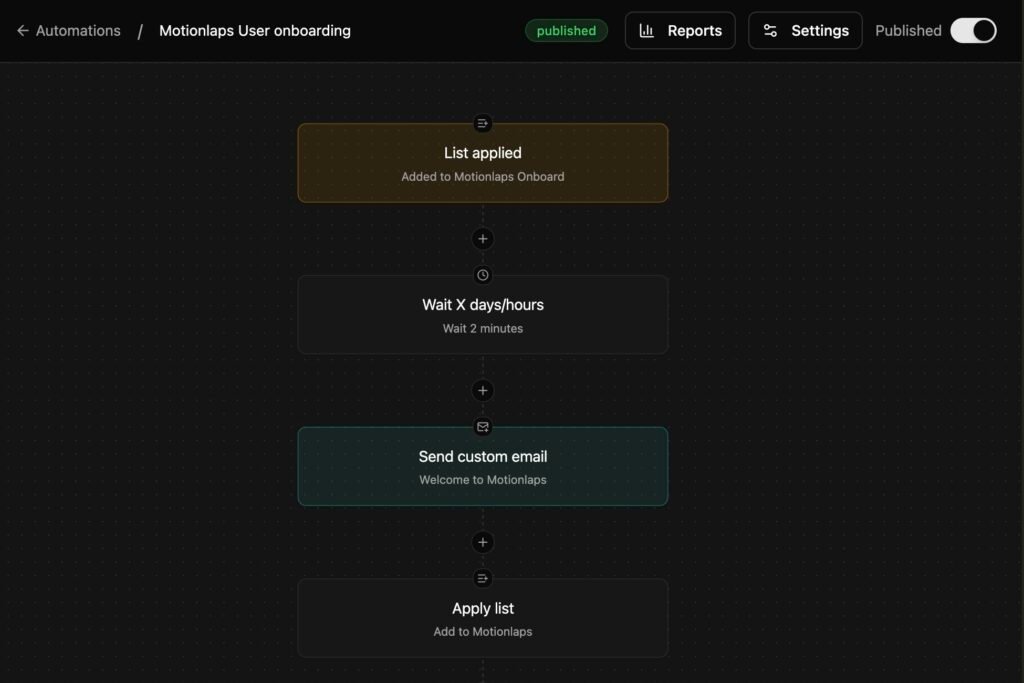 Dripline drag and drop email automation