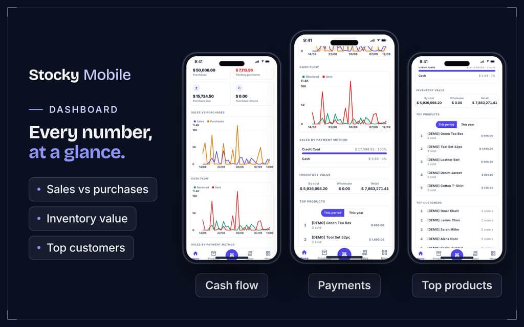 Stocky Mobile – Android & iOS App for Stocky POS, image 4 of 6